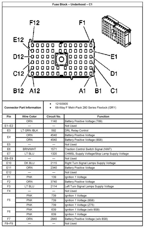 2000 sierra junction box wiring|2000 silverado wiring diagram.